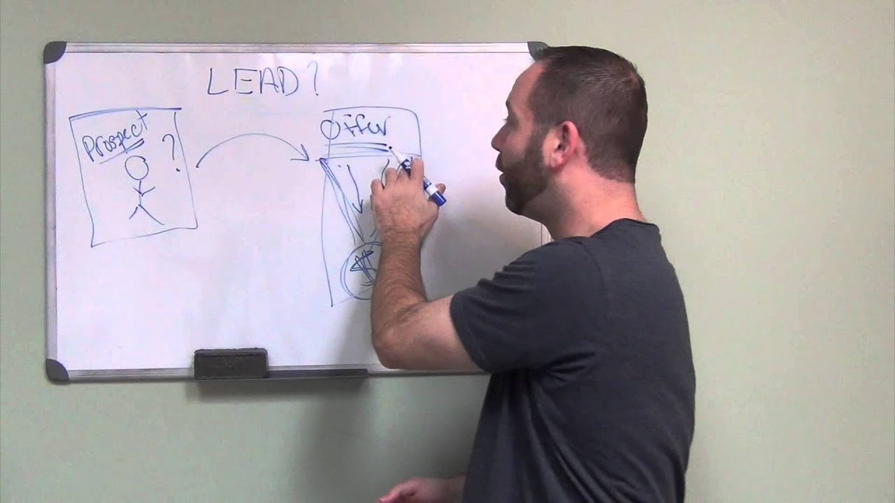 Network Marketing Leads | MLM Lead Generation Simplified