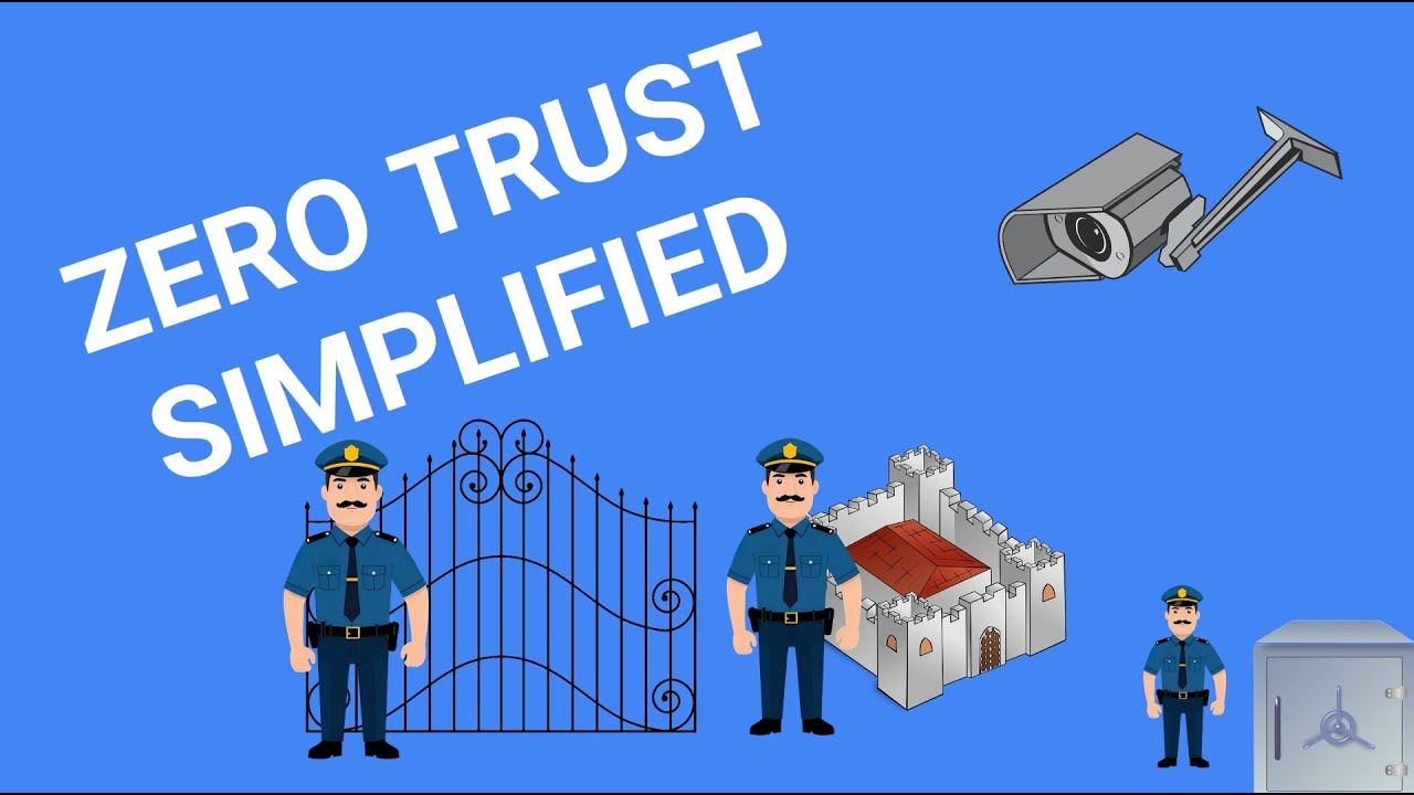 Zero Trust-Architektur vereinfacht f&uuml;r CISSP
