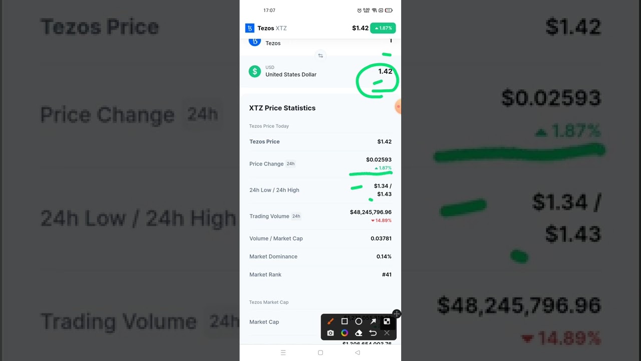 XTZ | Tezos Price Prediction | Tezos Price Today | Tezos XTZ Criptomoneda | Tezos Analysis Crypto