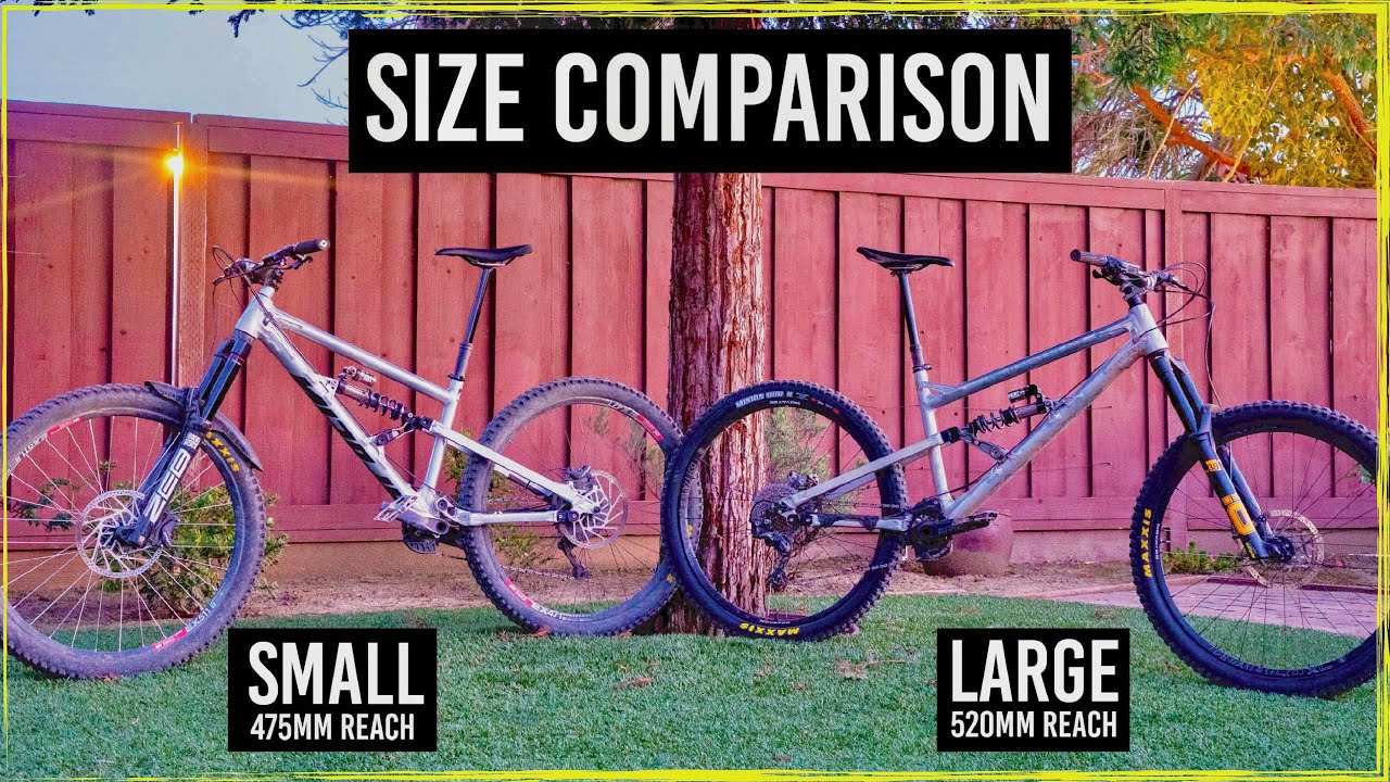 Geometron G1 Size Comparison - Small vs Large