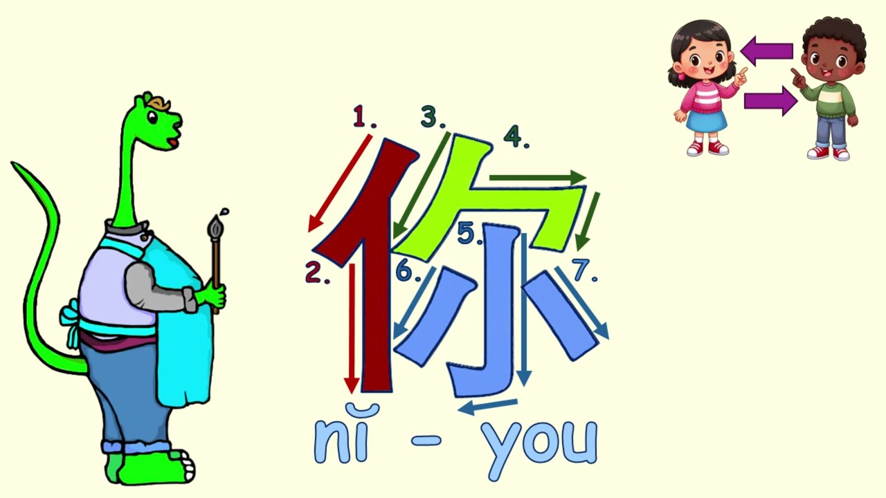 Mandarin for Kids: To write  "nĭ – 你" (you).