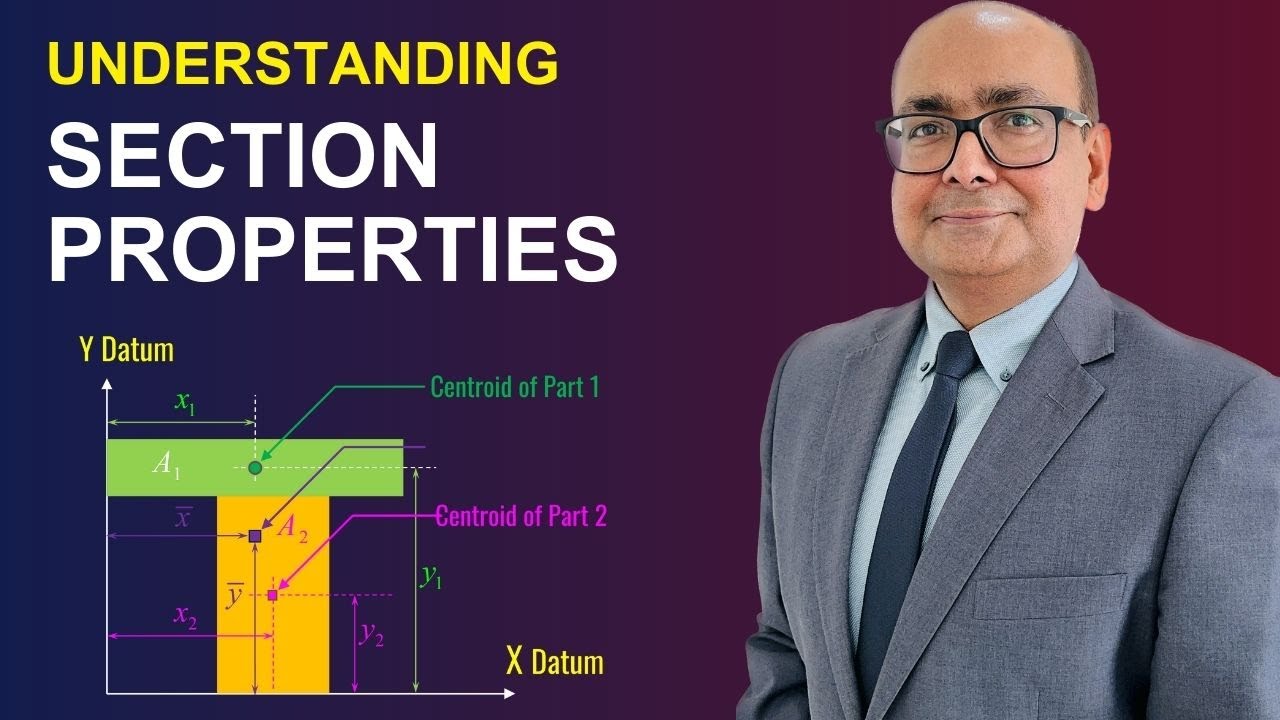 Understanding SECTION PROPERTIES &ndash; Area, centroid and second moment of area | Structural Mechanics