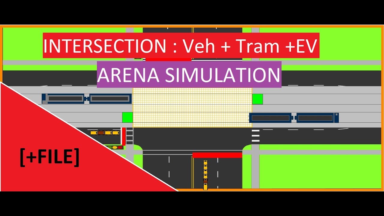 Arena Simulation : Intersection - traffic signales [ File included ]