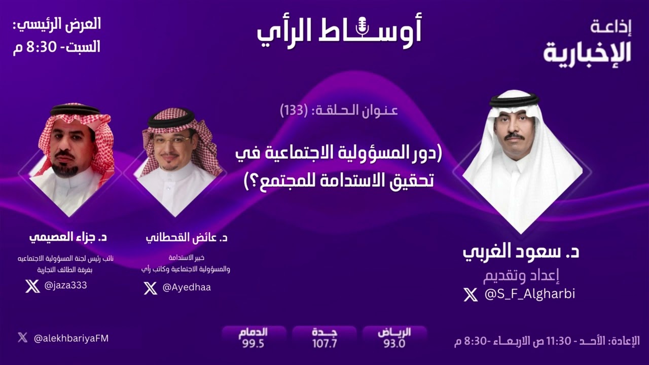 دور المسؤولية الاجتماعية في تحقيق الاستدامة للمجتمع؟|حلقة133 من برنامج أوساط الرأي - إذاعة الإخبارية
