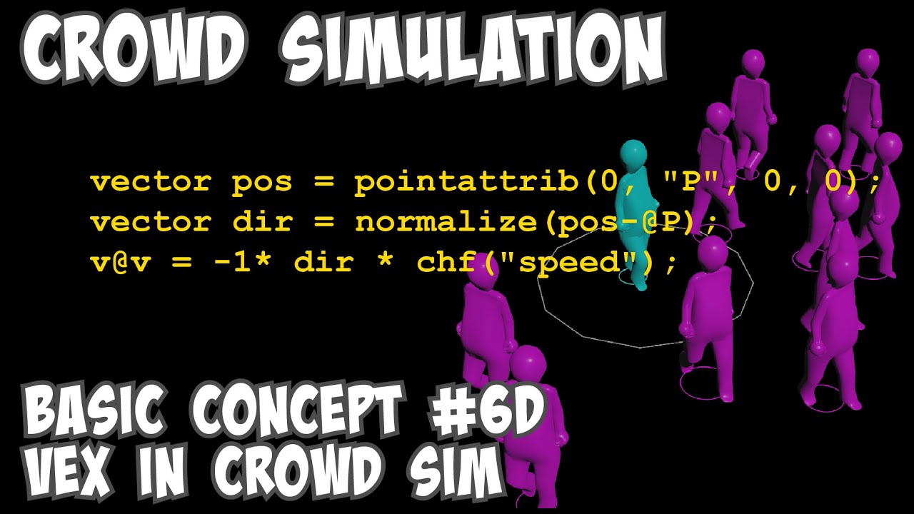 Crowd Simulation Basic Concept 