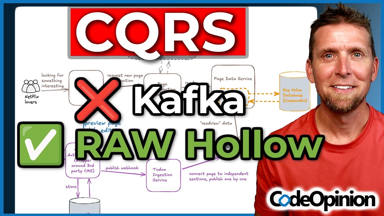 Netflix Ditched Kafka for THIS in CQRS