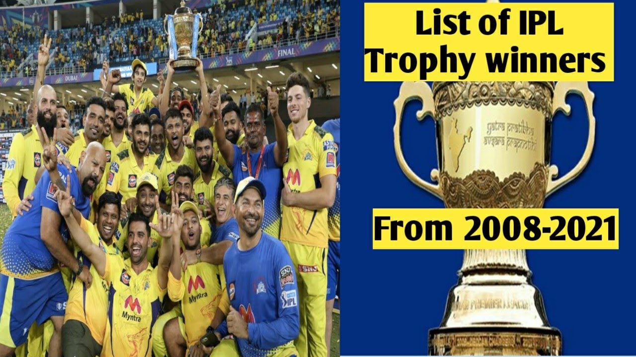 List Of IPL Trophy Winners | 2008 To 2021 | IPL