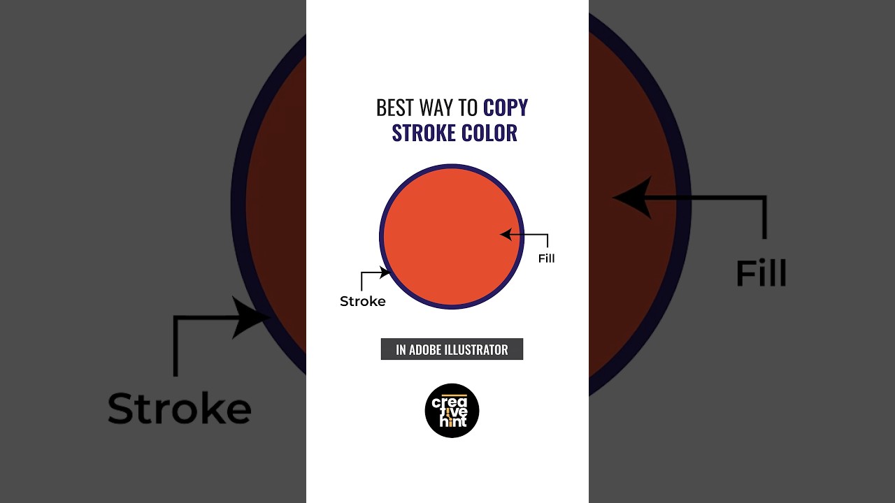 Best way to copy stroke in Adobe illustrator.