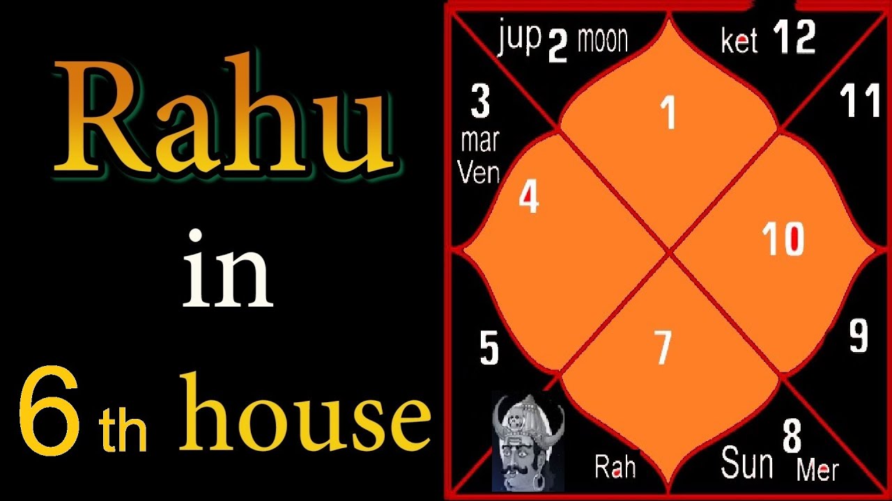 Rahu in Sixth House (North Node in Sixth House)