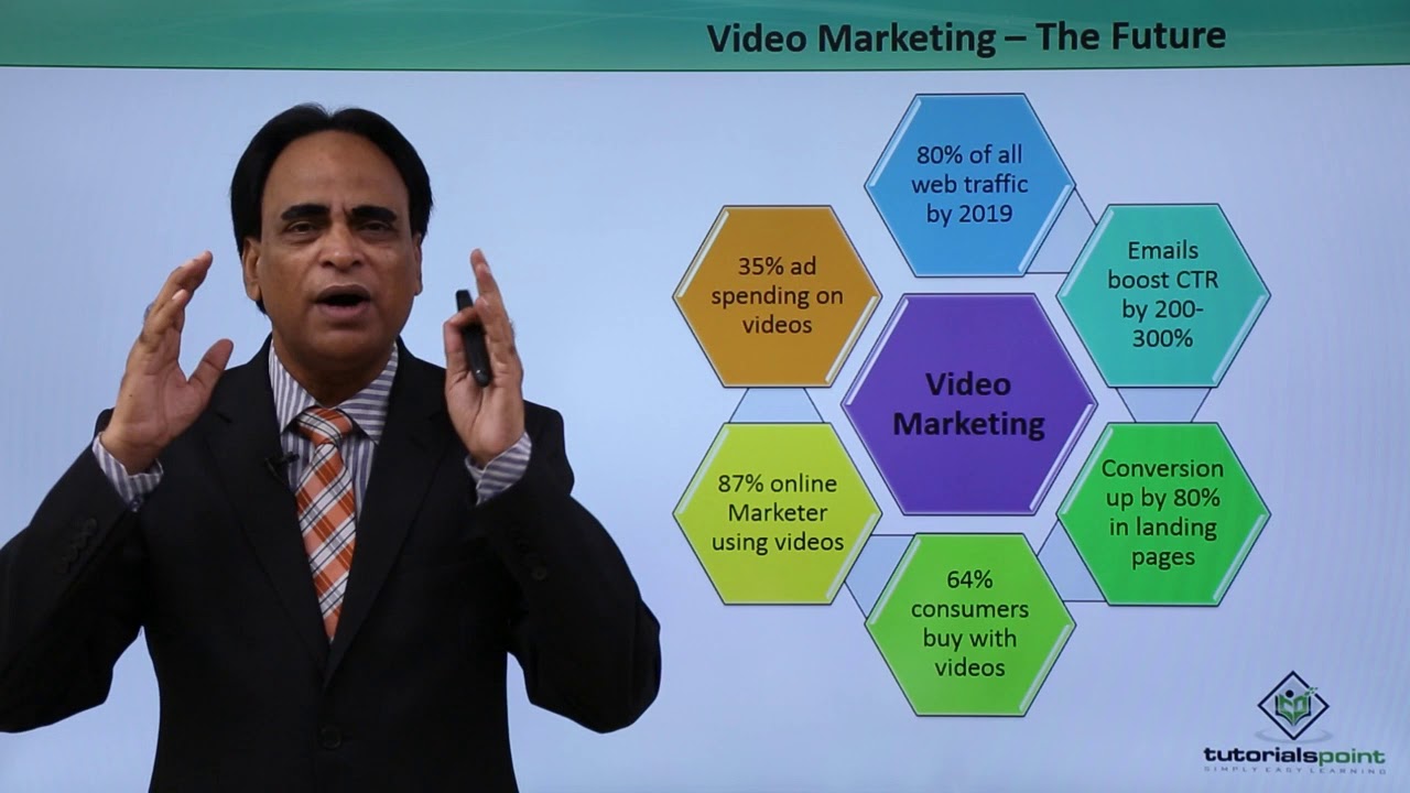Video Marketing &ndash; Overview