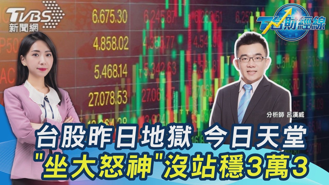 看嘸! 台股崩完又漲...後悔沒抄底? 韭菜小心多空雙巴 專家曝「落底訊號」20260310｜主播#張蕙纖 #呂漢威｜T台最錢線 PODCAST｜TVBS新聞網 @tvbsnews24live
