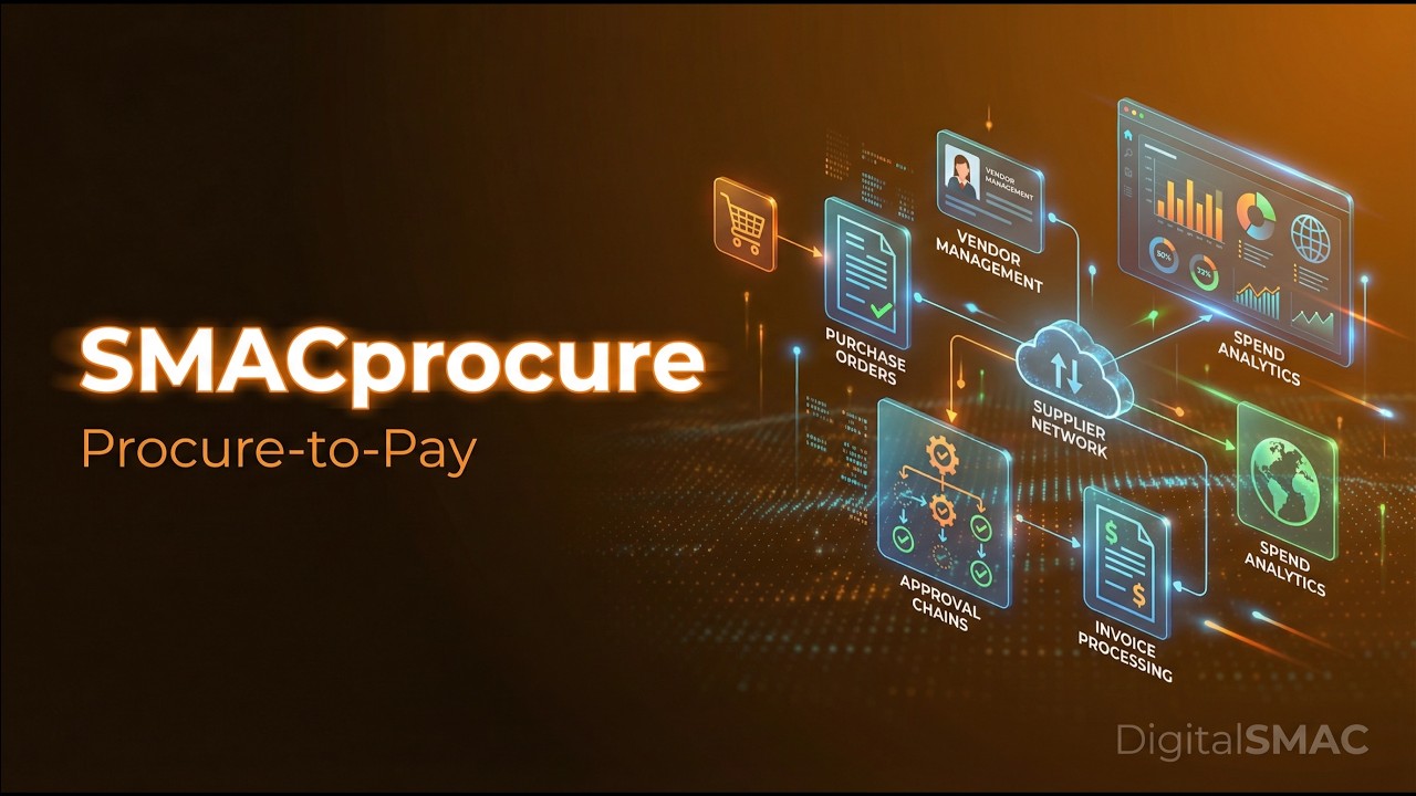 MACprocure P2P Demo: Complete Procure-to-Pay Automation | DigitalSMAC
