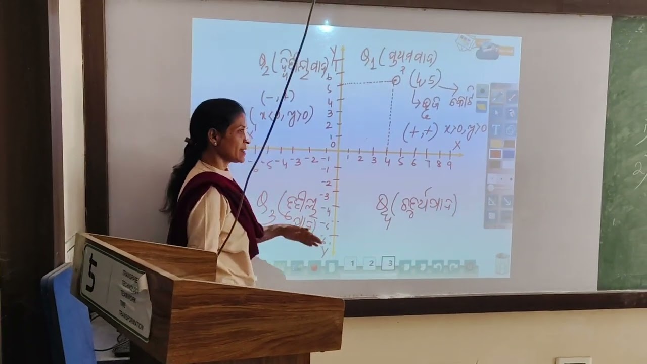 CO-ORDINATE GEOMETRY 