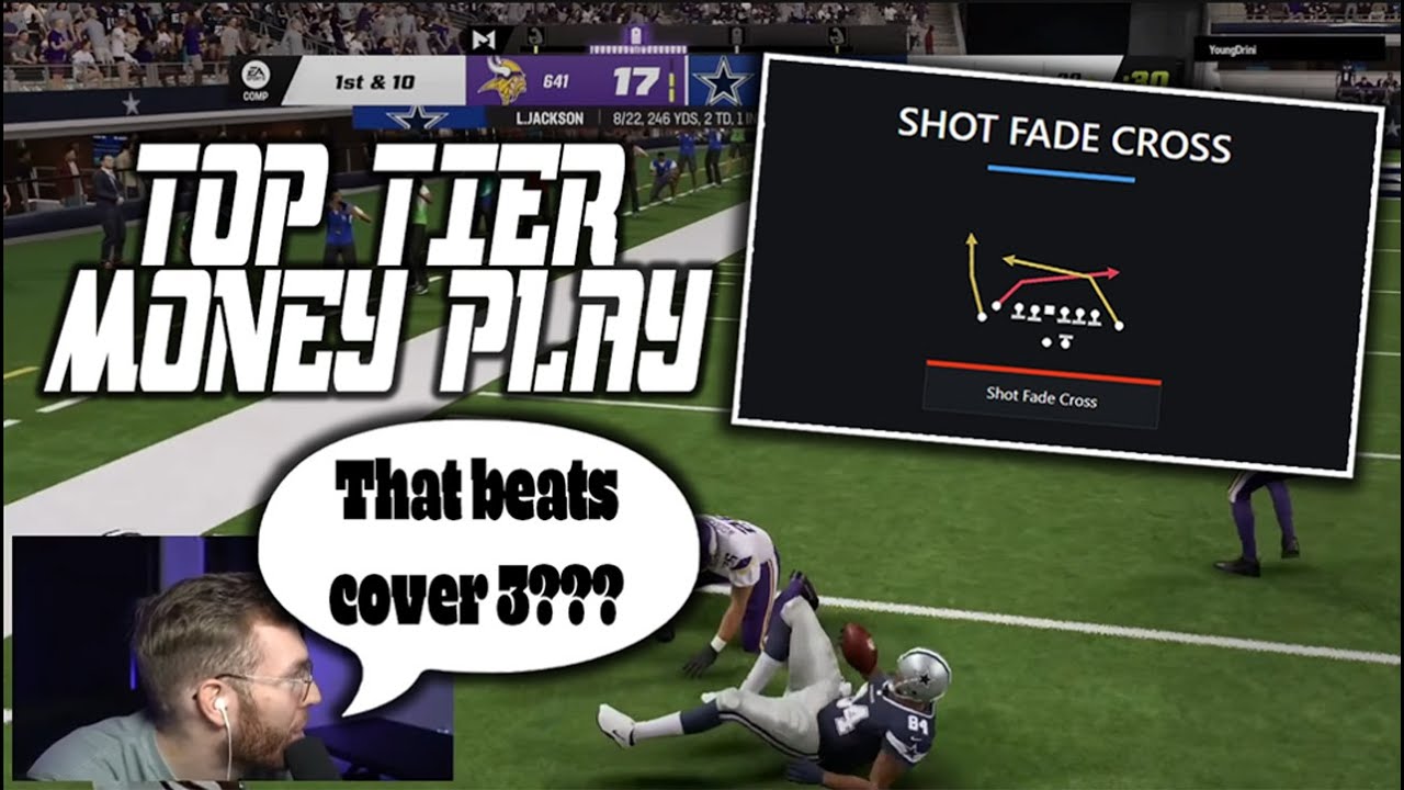 TOP TIER PRO MONEY PLAY Madden 23