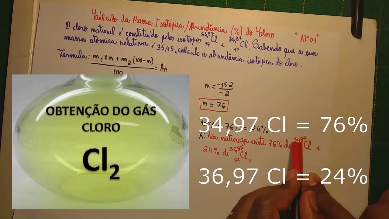 Cálculo da Massa Isotópica (Abundância) do Cloro