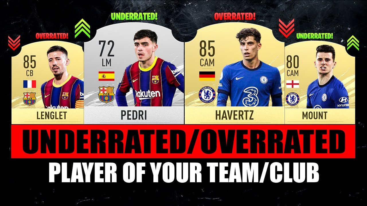 YOUR CLUBS Most UNDERRATED/OVERRATED Player! 😱🔥