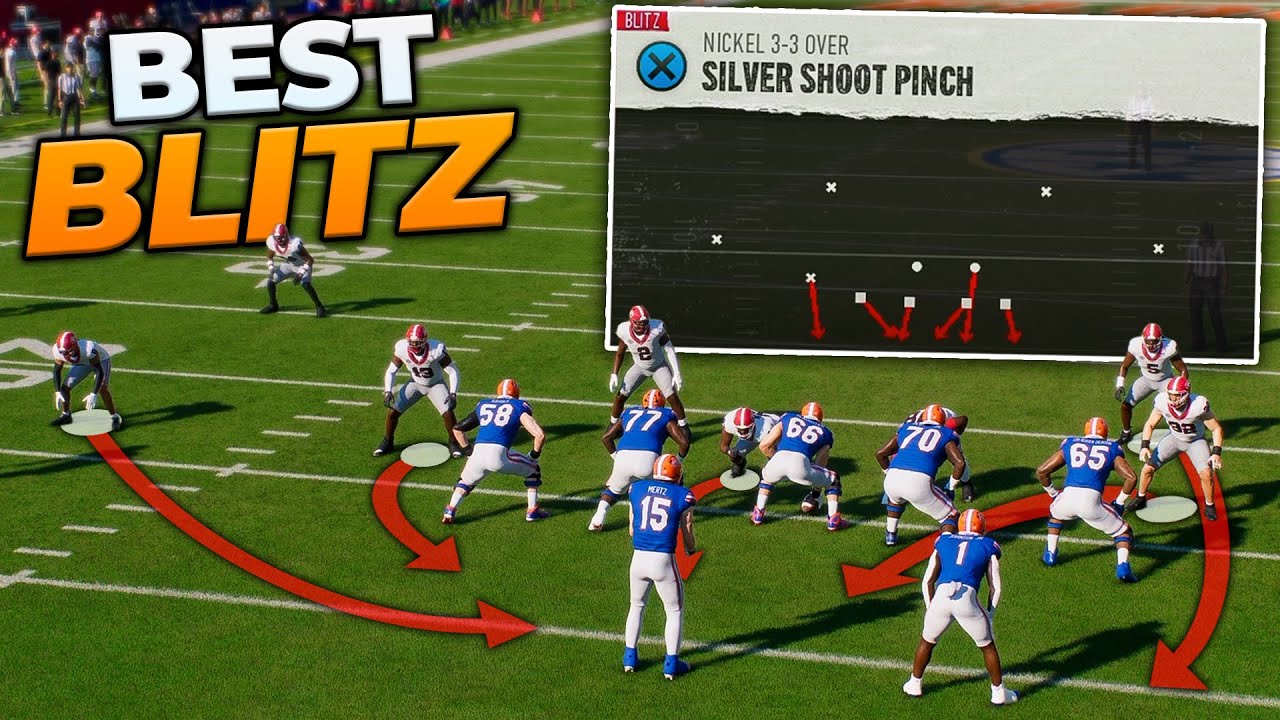 How To Run The BEST Blitz Defensive Scheme (College Football 25)