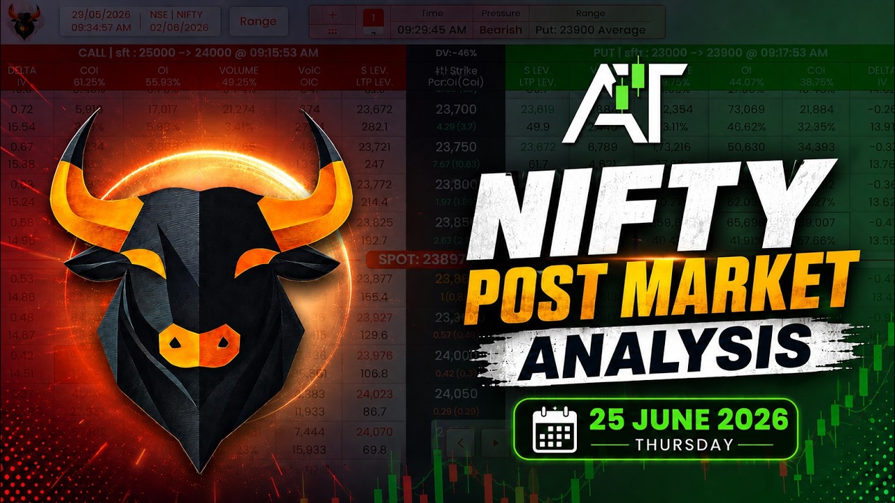 Nifty Post Market Analysis 25 June 2026 | Option Chain Data Explained #OptionChain #loccalculator