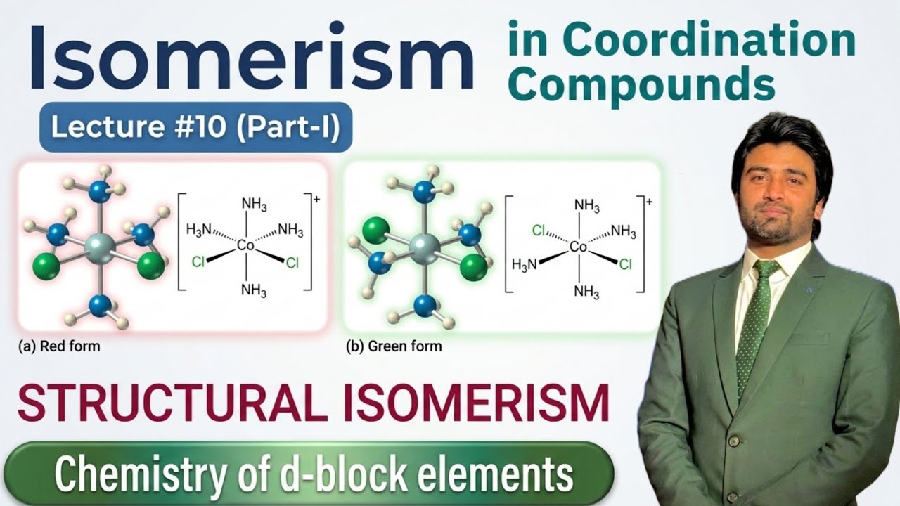 Isomerism in Coordination Compounds | Structural Isomerism in Coordination Compounds Part-1