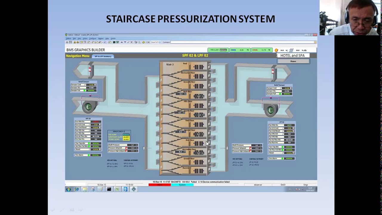 How to become a BMS Engineer part 40 (Staircase and Lift Lobby Pressurization System)