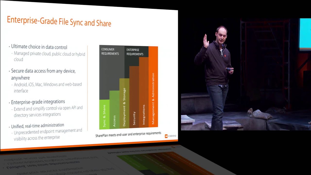 Cultivating a Self Service Culture