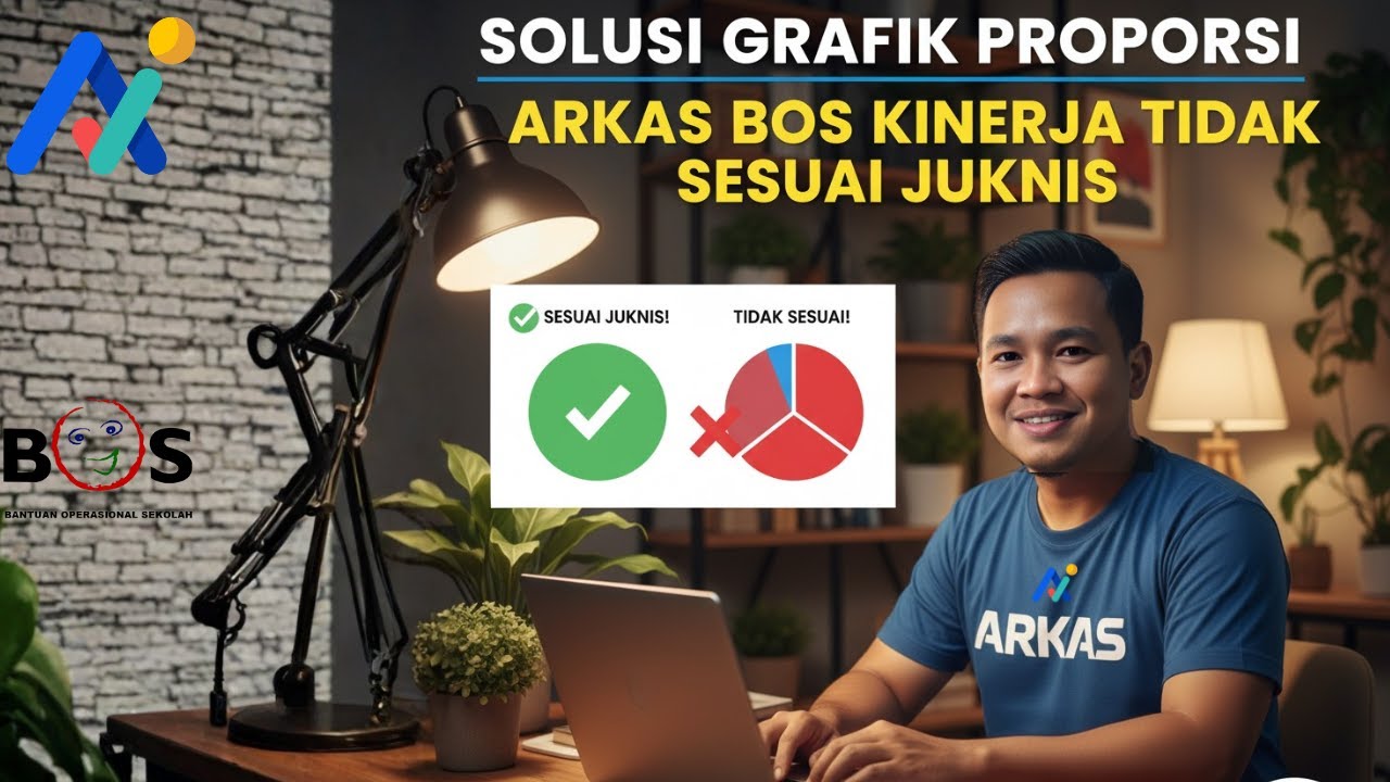 SOLUSI GRAFIK PROPORSI ARKAS BOS KINERJA TIDAK SESUAI JUKNIS | PERGESERAN BOSP KINERJA