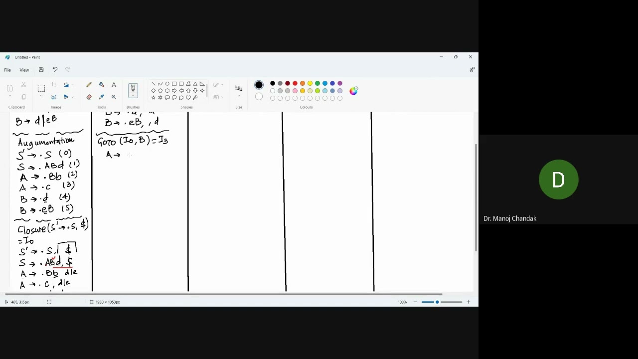 LR(1) Parsing Compiler Design
