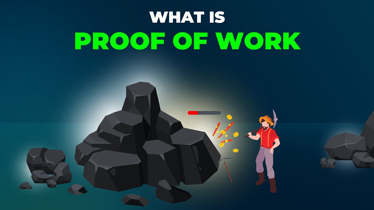 What is Proof of Work (Animated)