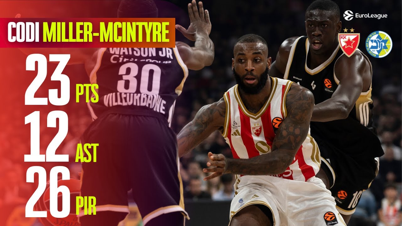 Crvena Zvezda’s Codi Miller-McIntyre Double-Double Highlights | 2025-26 Season