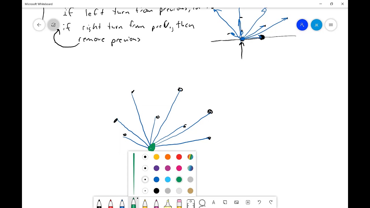 Convex Hull (Graham Scan)