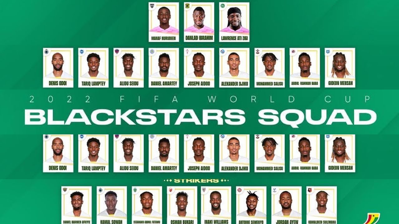 Meet Ghana's Black Stars 26-man squad for the 2022 FIFA World Cup | Names, action images