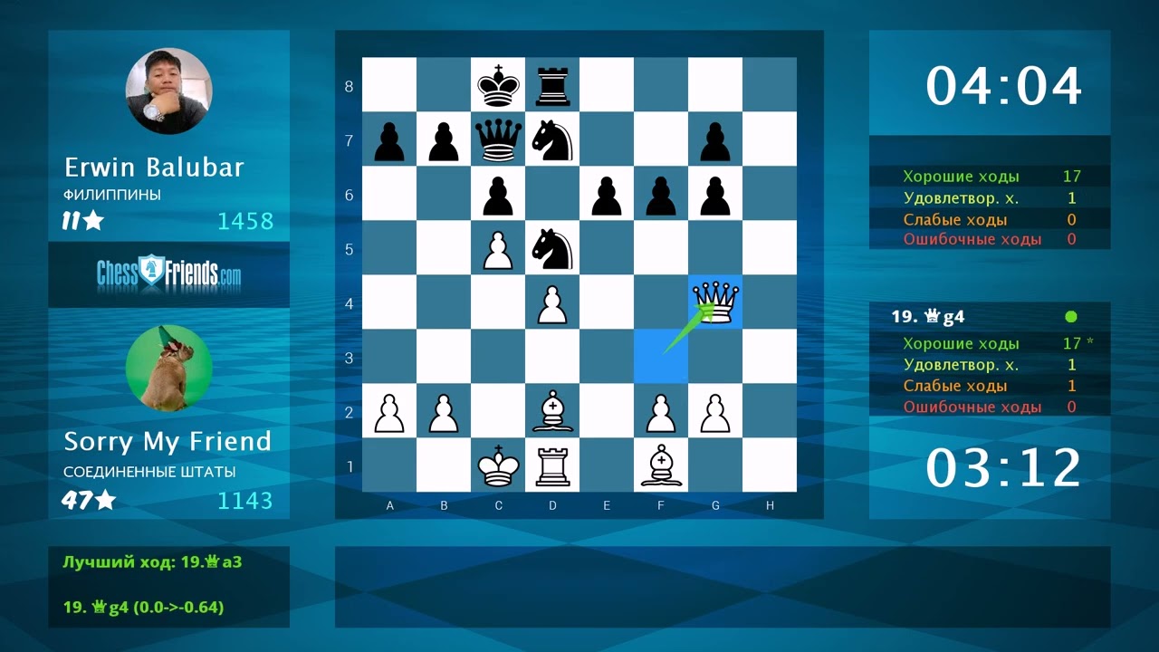 Анализ шахматной партии: Sorry My Friend - Erwin Balubar, 0-1 (по ChessFriends.com)