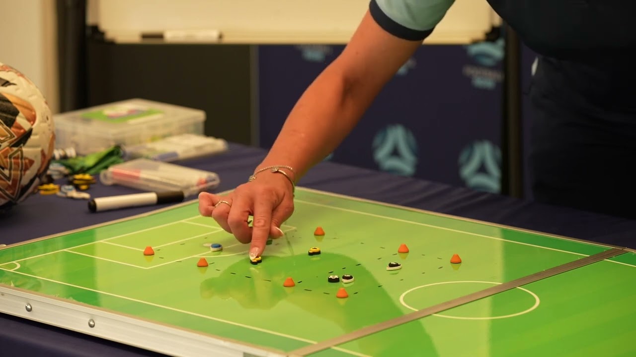 Bitesize Coach Development - 1st and 2nd defender