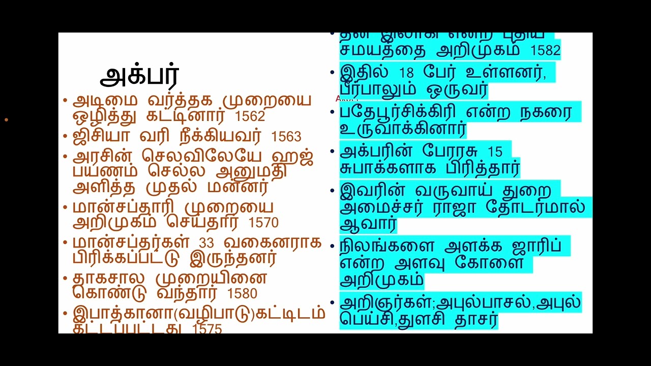 Ug trb History unit 2 அக்பர் 
