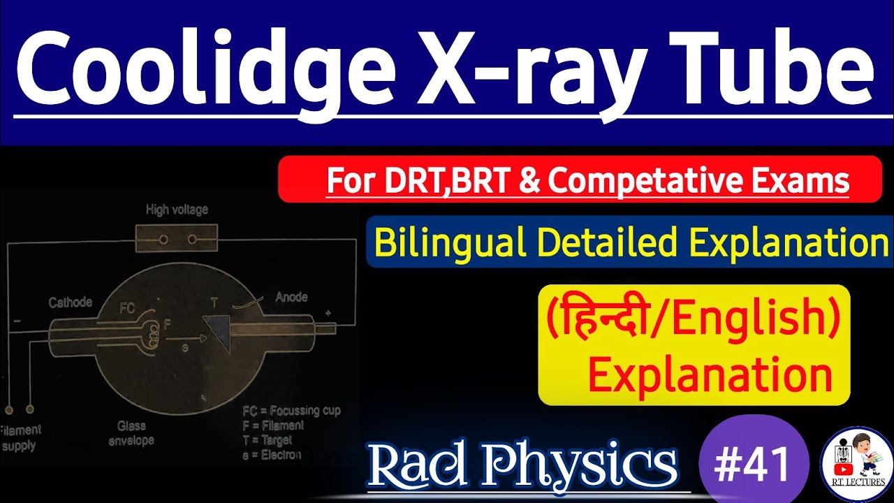 Coolidge X-ray Tube | X-Ray Tube Diagram,Construction, Working Principle, & Advantages over Gas tube
