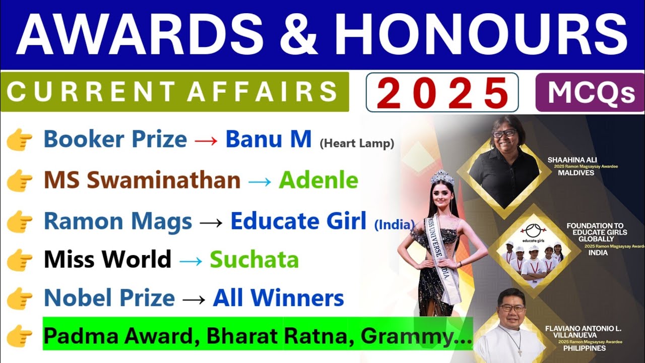 AWARDS & HONOURS 2025 CURRENT AFFAIRS | AWARDS 2025 CURRENT AFFAIRS | CURRENT AFFAIRS UPDATED 2025 |