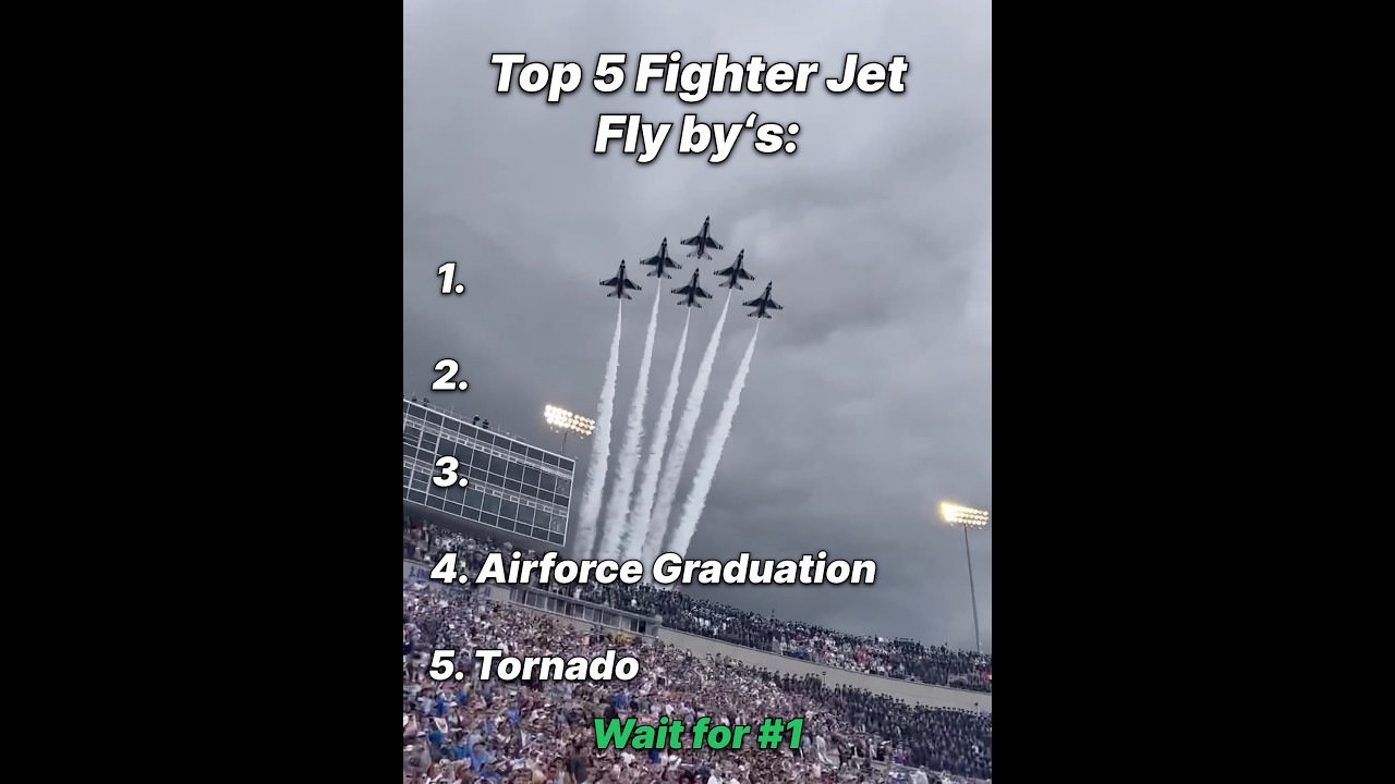 Ranking the top five Fighter Jet Fly-By&rsquo;s 😮