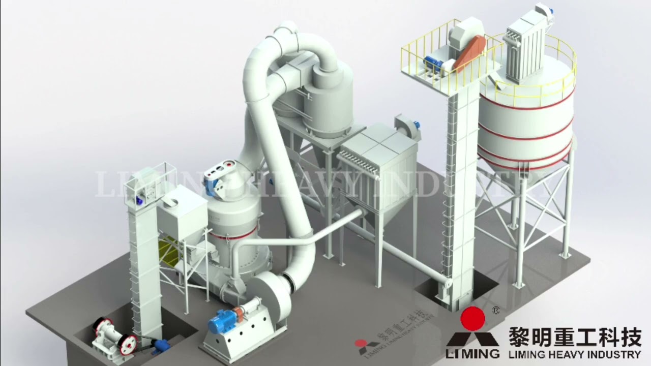 MTW Grinding Mill Production Line For Limestone, Calcium Carbonate, Gypsum...