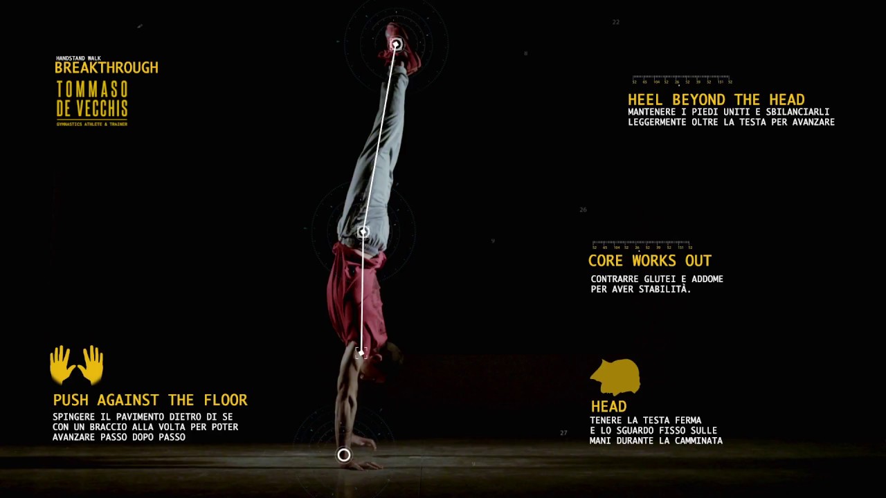 HANDSTAND WALK TUTORIAL - TOMMASO DE VECCHIS
