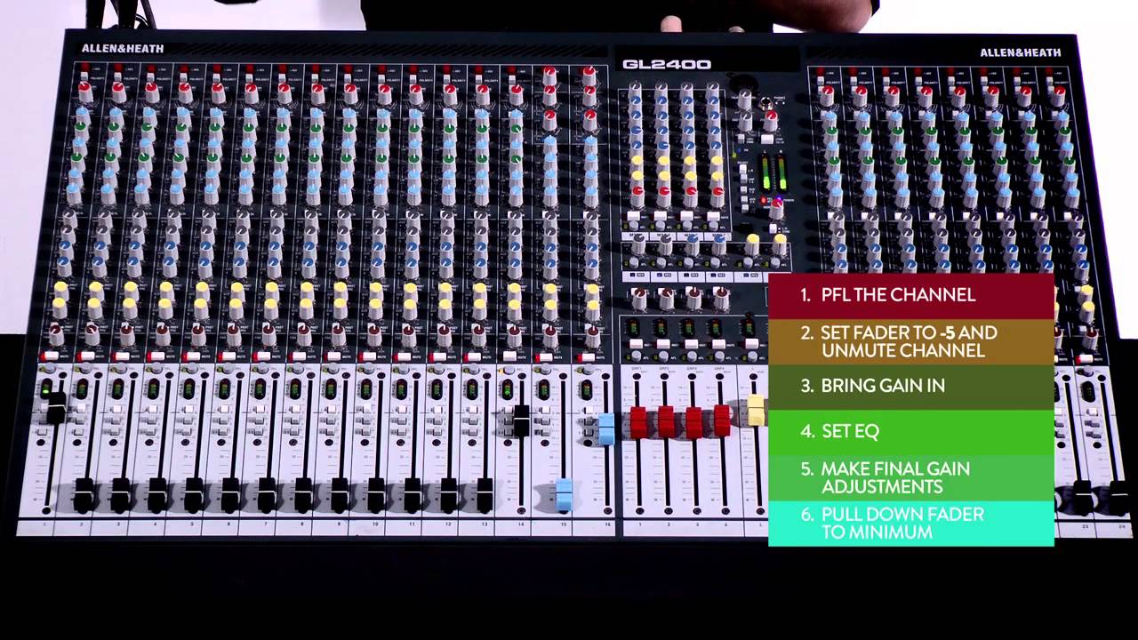 How to run an effective sound check in church