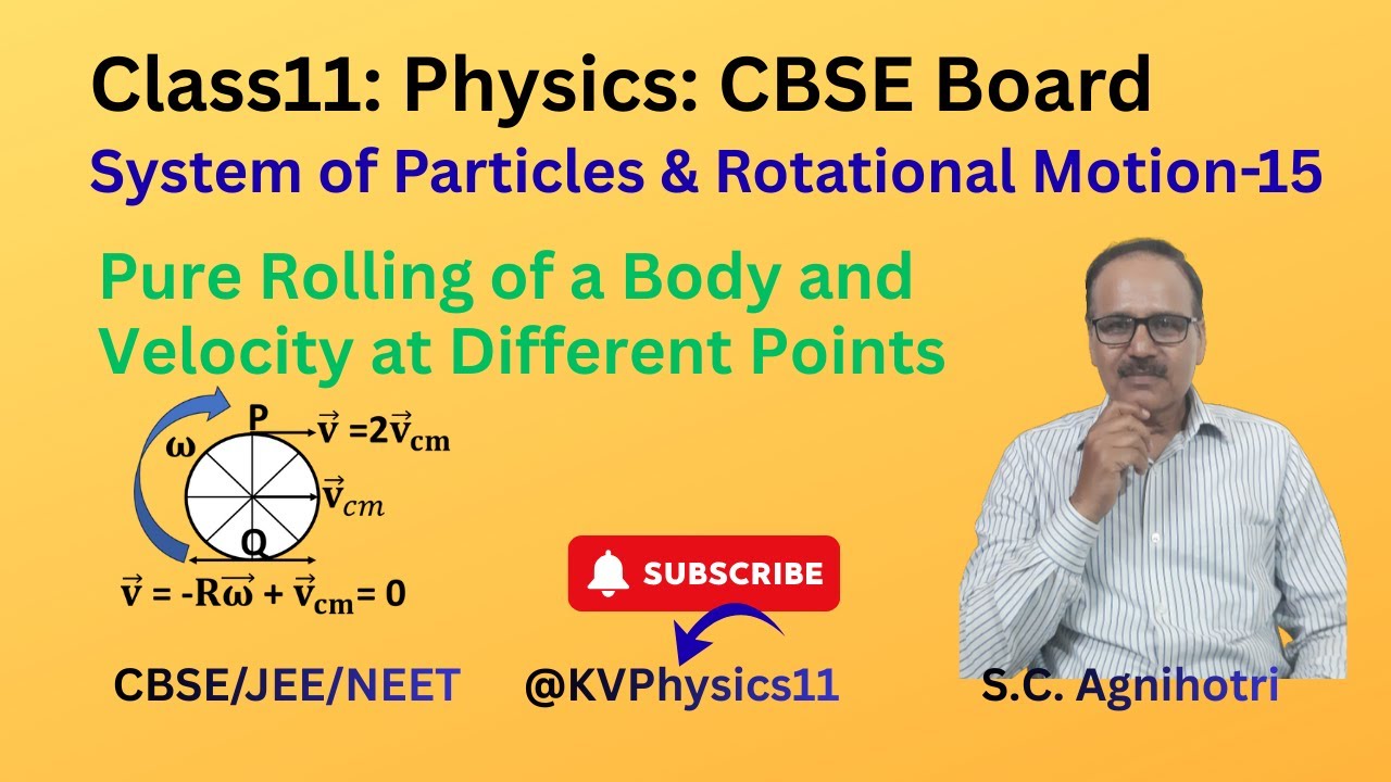 Pure Rolling of a Body and Velocity of its Different Points in Pure Rolling