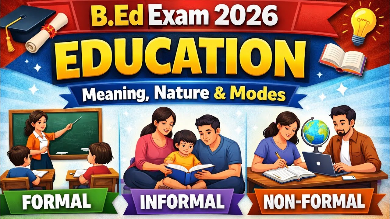 B.Ed 1st Sem/ Year Exam  | Education: Meaning, Concept, Nature & Types | Unit 1 Complete Preparation