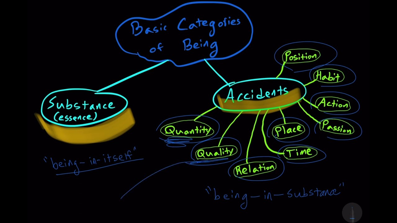 Become MORE LOGICAL with Predication