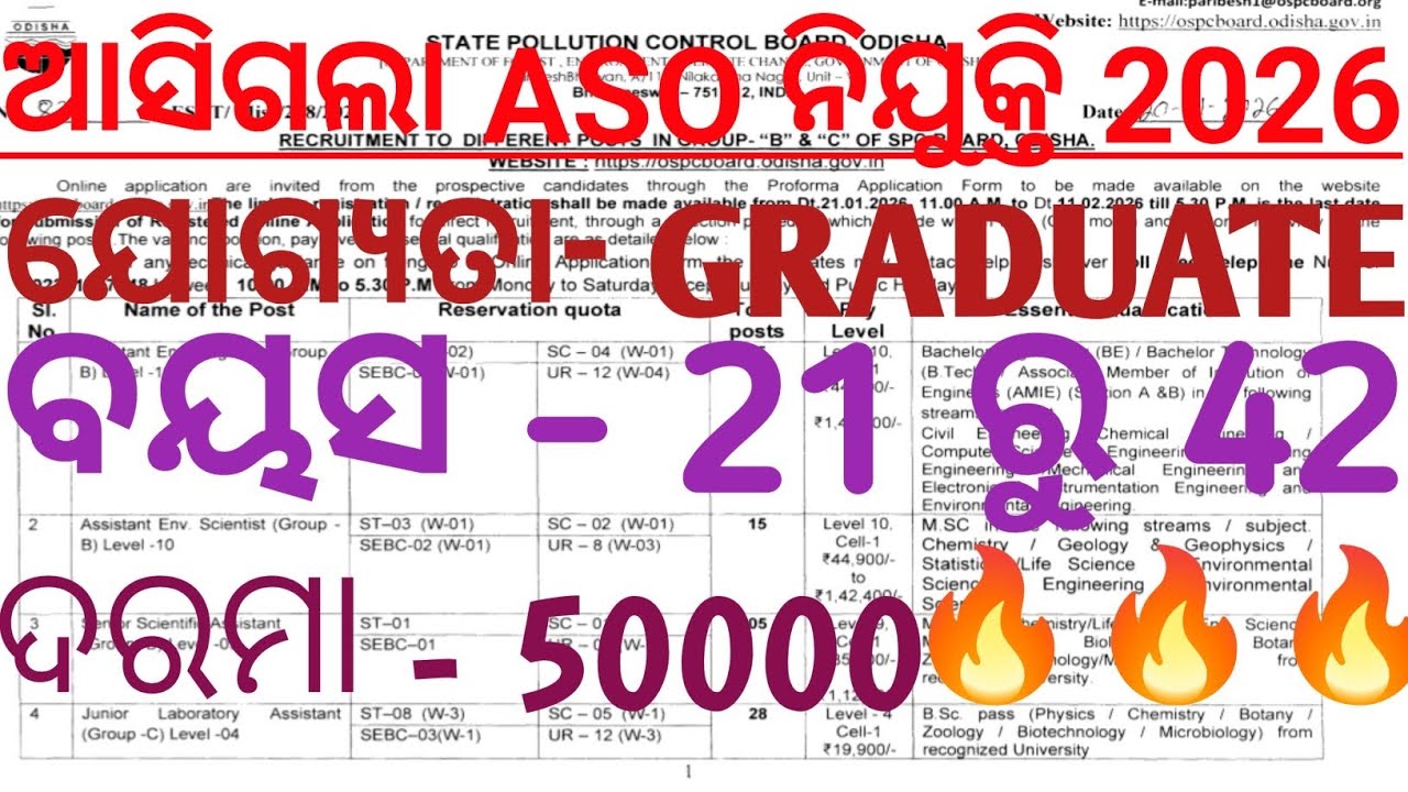 ASO RECRUITMENT 2026// ODISHA GOVERNMENT NEW JOB //