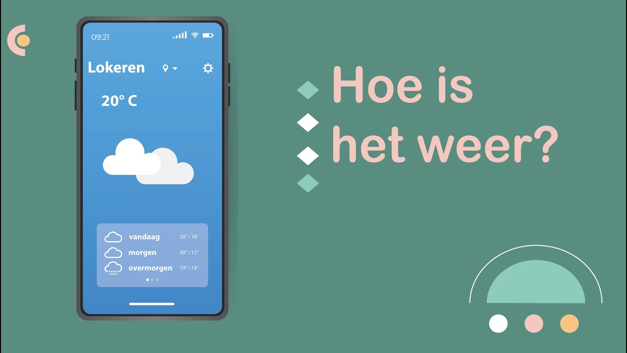 Hoe is het weer? (NT2 Waystage,  #NT2, 1.2, A2)