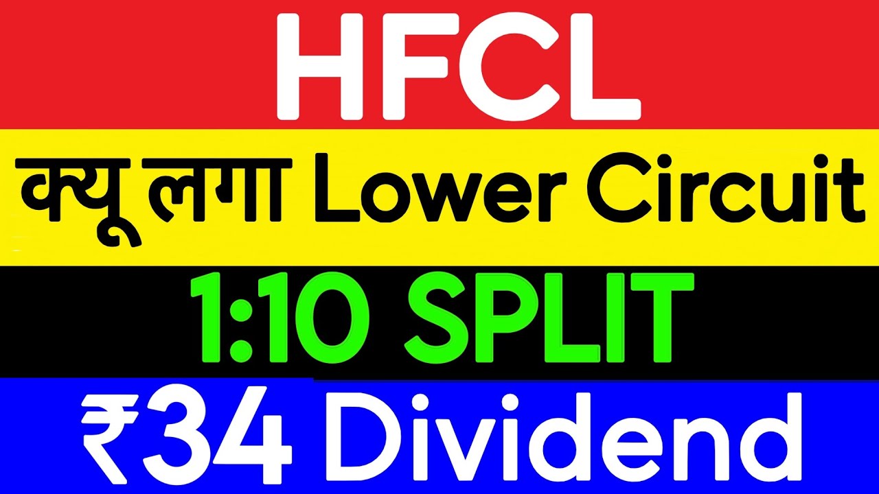 HFCL news | HFCL latest news | HFCL news today | HFCL latest news today