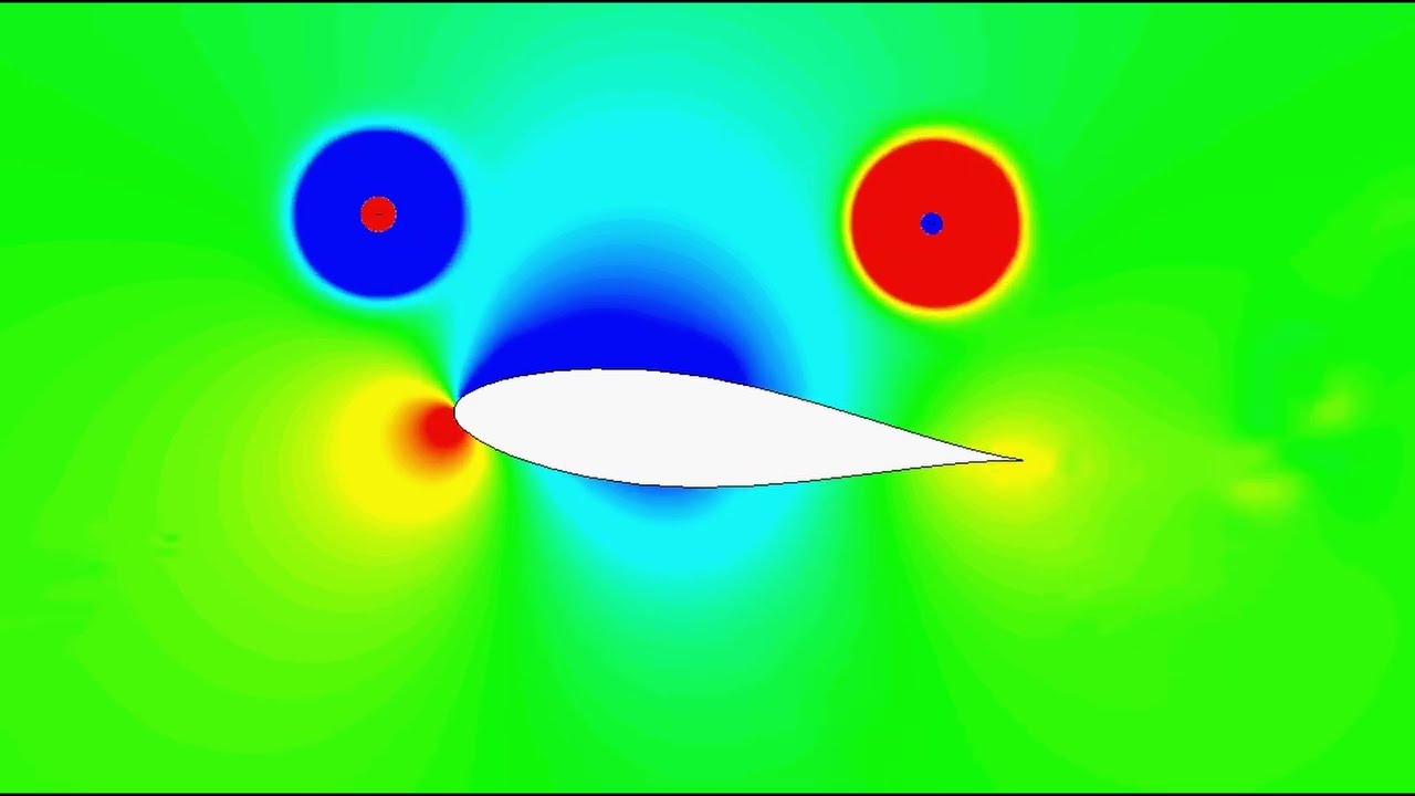 Watch Lift develop in slow motion