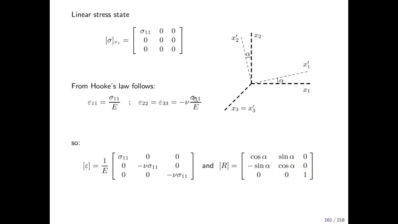 Elasticity Theory 5.1 - Stress Strain Relations