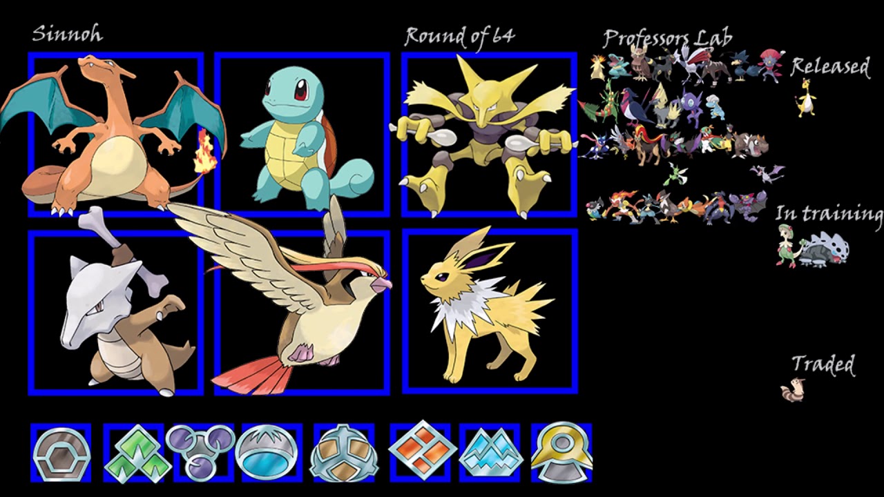 My Pokemon Team Gen 1-8| If i was in the Pokemon Anime