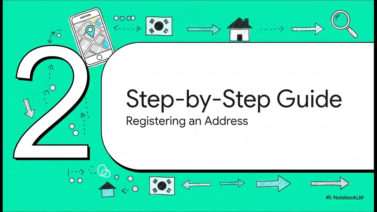 Registering a Korean Address